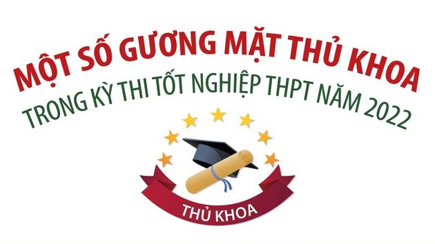 Một số gương mặt thủ khoa trong kỳ thi tốt nghiệp THPT năm 2022
