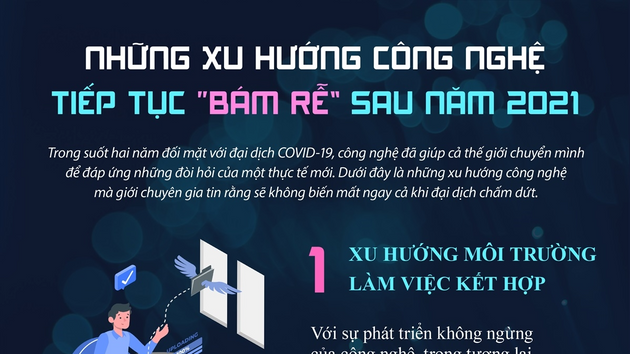 Những xu hướng công nghệ tiếp tục 