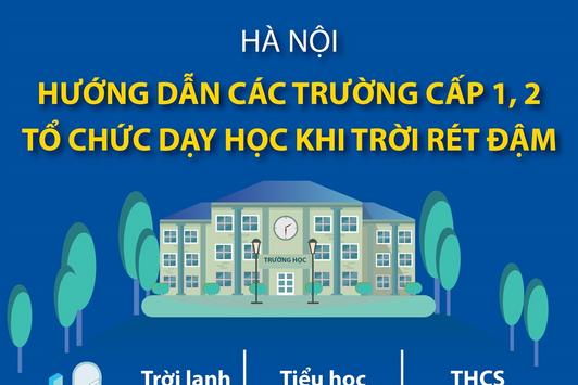 Hà Nội hướng dẫn các trường cấp 1, 2 tổ chức dạy học khi trời rét đậm