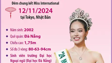 Việt Nam lần đầu có đại diện đăng quang Miss International 